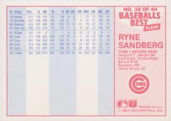 1986 Fleer Baseball's Best Sluggers vs. Pitchers #32 Ryne Sandberg Back