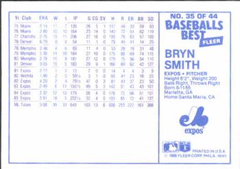 1986 Fleer Baseball's Best Sluggers vs. Pitchers #35 Bryn Smith Back