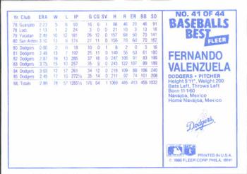 1986 Fleer Baseball's Best Sluggers vs. Pitchers #41 Fernando Valenzuela Back