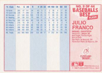 1986 Fleer Baseball's Best Sluggers vs. Pitchers #9 Julio Franco Back