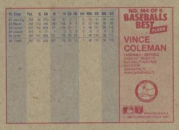 1986 Fleer Baseball's Best Sluggers vs. Pitchers - Box Bottom Panel Singles #M4 Vince Coleman Back