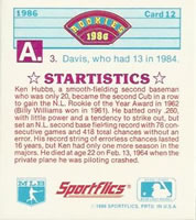 1986 Sportflics Rookies - Trivia Cards #12 Rookies Trivia Quiz Back