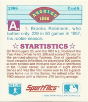 1986 Sportflics Rookies - Trivia Cards #6 Rookies Trivia Quiz Back