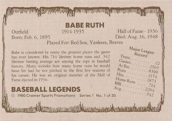 1980 Cramer Baseball Legends Series 1 #1 Babe Ruth Back
