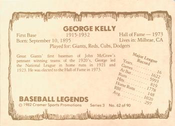 1982 Cramer Baseball Legends Series 3 #62 George Kelly Back