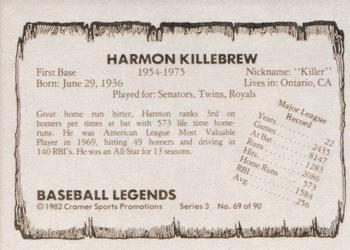 1982 Cramer Baseball Legends Series 3 #69 Harmon Killebrew Back