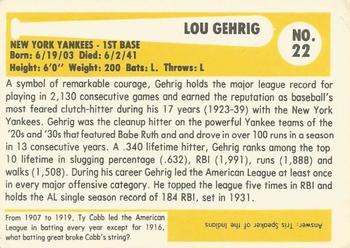 1980-87 SSPC HOF #22 Lou Gehrig Back