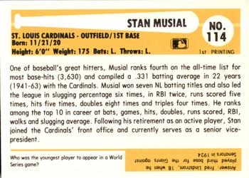 1980-87 SSPC HOF #114 Stan Musial Back