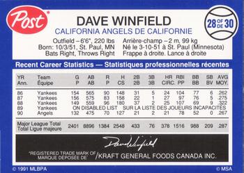 1991 Post Canada Super Star Series #28 Dave Winfield Back