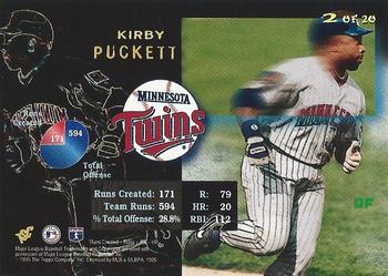 1995 Stadium Club - Crunch Time #2 Kirby Puckett Back