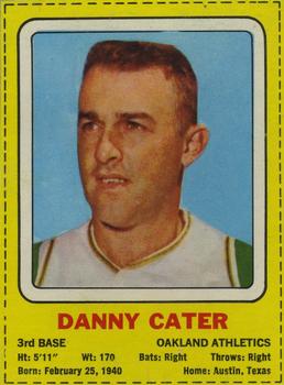 1969 Transogram Statues Cards #NNO Danny Cater Front