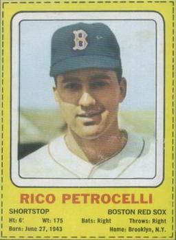 1969 Transogram Statues Cards #NNO Rico Petrocelli Front