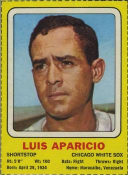 1969 Transogram Statues Cards #NNO Luis Aparicio Front