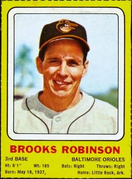 1969 Transogram Statues Cards #NNO Brooks Robinson Front