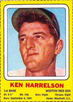 1969 Transogram Statues Cards #NNO Ken Harrelson Front