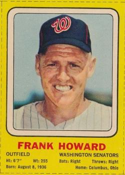 1969 Transogram Statues Cards #NNO Frank Howard Front