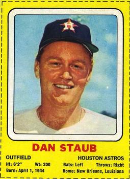 1969 Transogram Statues Cards #NNO Dan Staub Front