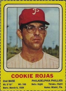 1969 Transogram Statues Cards #NNO Cookie Rojas Front