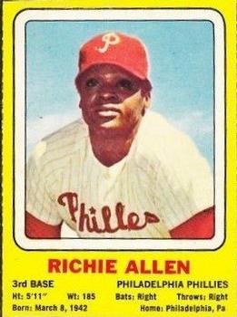 1969 Transogram Statues Cards #NNO Richie Allen Front