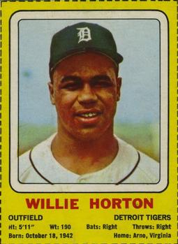 1969 Transogram Statues Cards #NNO Willie Horton Front