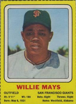 1969 Transogram Statues Cards #NNO Willie Mays Front