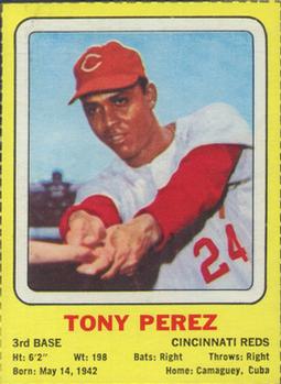 1969 Transogram Statues Cards #NNO Tony Perez Front