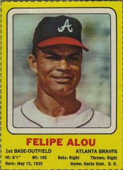 1969 Transogram Statues Cards #NNO Felipe Alou Front