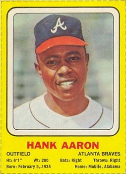 1969 Transogram Statues Cards #NNO Hank Aaron Front