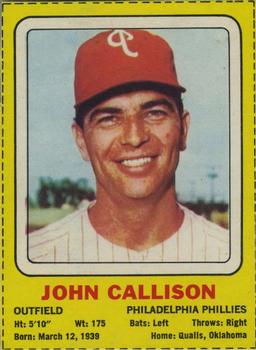 1969 Transogram Statues Cards #NNO John Callison Front