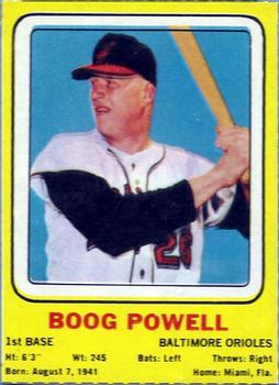 1970 Transogram Statues Cards #NNO Boog Powell Front