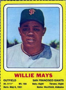 1970 Transogram Statues Cards #NNO Willie Mays Front