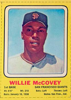 1970 Transogram Statues Cards #NNO Willie McCovey Front