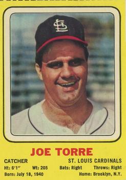 1970 Transogram Statues Cards #NNO Joe Torre Front