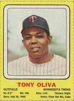 1970 Transogram Statues Cards #NNO Tony Oliva Front