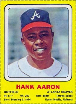 1970 Transogram Statues Cards #NNO Hank Aaron Front