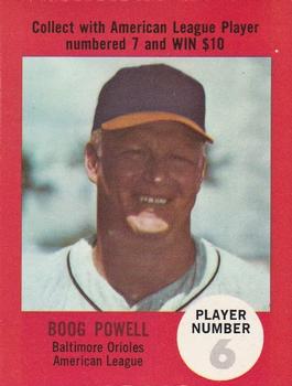 1968 Atlantic Oil Play Ball Contest Cards #NNO Boog Powell Front