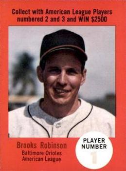 1968 Atlantic Oil Play Ball Contest Cards #NNO Brooks Robinson Front