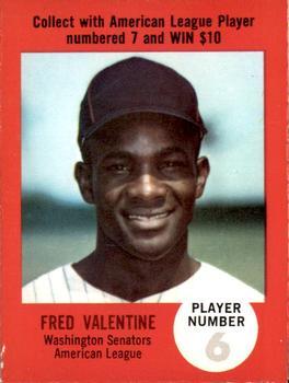 1968 Atlantic Oil Play Ball Contest Cards #NNO Fred Valentine Front