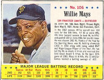 1963 Jell-O #106 Willie Mays Front