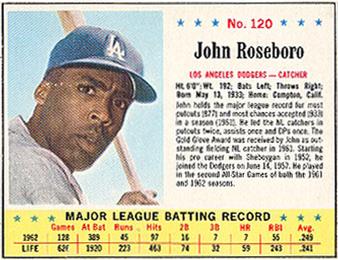 1963 Jell-O #120 John Roseboro Front