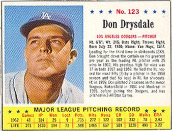 1963 Jell-O #123 Don Drysdale Front