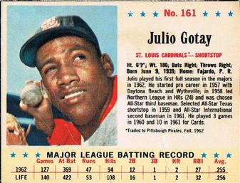 1963 Jell-O #161 Julio Gotay Front