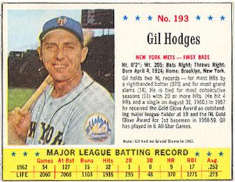 1963 Jell-O #193 Gil Hodges Front