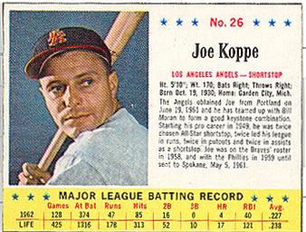 1963 Jell-O #26 Joe Koppe Front