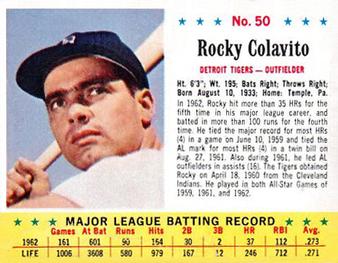 1963 Jell-O #50 Rocky Colavito Front
