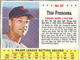 1963 Jell-O #67 Tito Francona Front
