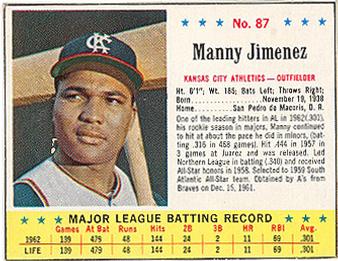 1963 Jell-O #87 Manny Jimenez Front