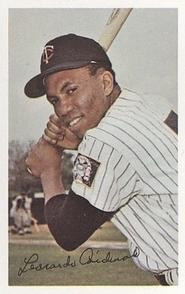 1969-70 MLB/MLBPA Baseball Stars Photostamps #NNO Leo Cardenas Front