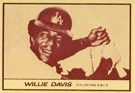 1971 Milk Duds #NNO Willie Davis Front