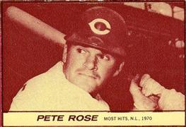 1971 Milk Duds #NNO Pete Rose Front